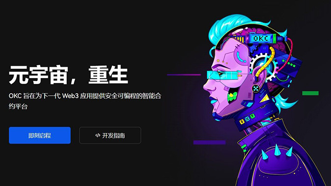 高杠杆配置